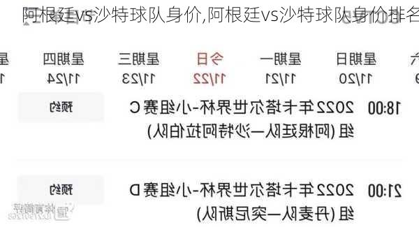 阿根廷vs沙特球队身价,阿根廷vs沙特球队身价排名