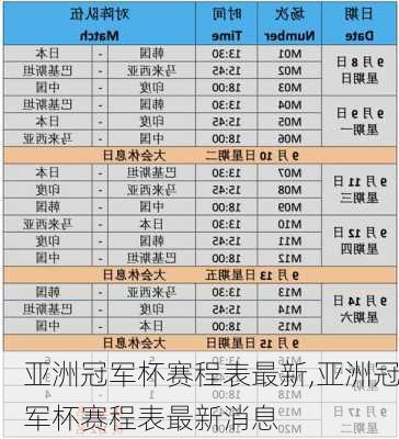 亚洲冠军杯赛程表最新,亚洲冠军杯赛程表最新消息