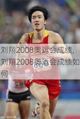 刘翔2008奥运会成绩,刘翔2008奥运会成绩如何