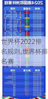 世界杯2022排名规则,世界杯排名赛