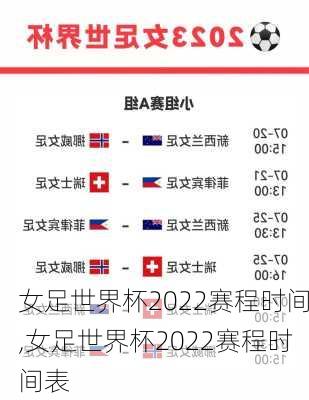 女足世界杯2022赛程时间,女足世界杯2022赛程时间表