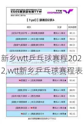 新乡wtt乒乓球赛程2022,wtt新乡乒乓球赛程表