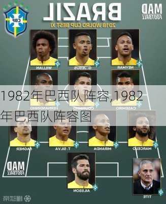1982年巴西队阵容,1982年巴西队阵容图