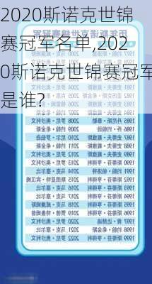 2020斯诺克世锦赛冠军名单,2020斯诺克世锦赛冠军是谁?