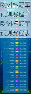 欧洲杯冠军预测赛程,欧洲杯冠军预测赛程表