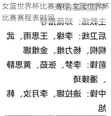 女篮世界杯比赛赛程,女篮世界杯比赛赛程表时间