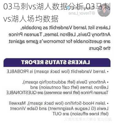 03马刺vs湖人数据分析,03马刺vs湖人场均数据