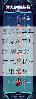奥运会乒乓球混双有几组,奥运会乒乓球混双几组比赛