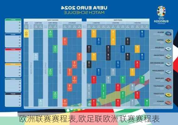 欧洲联赛赛程表,欧足联欧洲联赛赛程表