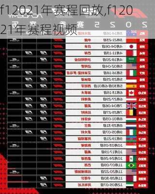 f12021年赛程回放,f12021年赛程视频