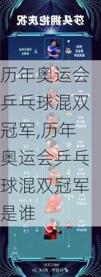 历年奥运会乒乓球混双冠军,历年奥运会乒乓球混双冠军是谁
