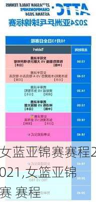 女蓝亚锦赛赛程2021,女篮亚锦赛 赛程