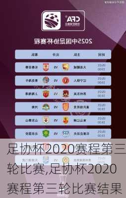 足协杯2020赛程第三轮比赛,足协杯2020赛程第三轮比赛结果