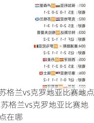 苏格兰vs克罗地亚比赛地点,苏格兰vs克罗地亚比赛地点在哪