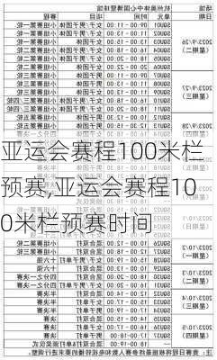 亚运会赛程100米栏预赛,亚运会赛程100米栏预赛时间