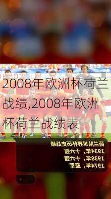 2008年欧洲杯荷兰战绩,2008年欧洲杯荷兰战绩表