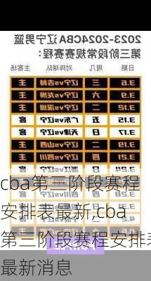 cba第三阶段赛程安排表最新,cba第三阶段赛程安排表最新消息