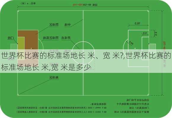世界杯比赛的标准场地长 米、宽 米?,世界杯比赛的标准场地长 米,宽 米是多少