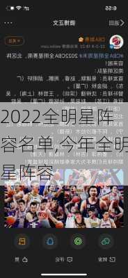 2022全明星阵容名单,今年全明星阵容
