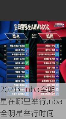 2021年nba全明星在哪里举行,nba全明星举行时间
