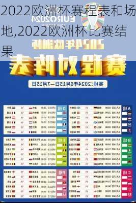 2022欧洲杯赛程表和场地,2022欧洲杯比赛结果