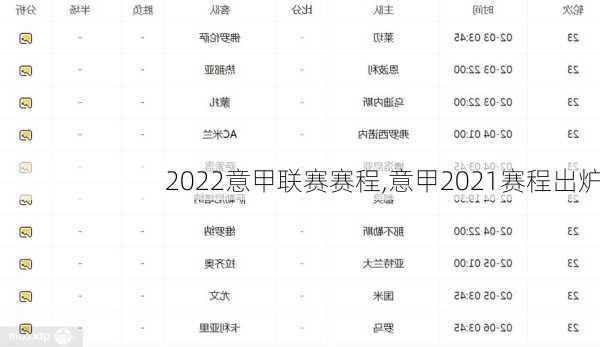 2022意甲联赛赛程,意甲2021赛程出炉