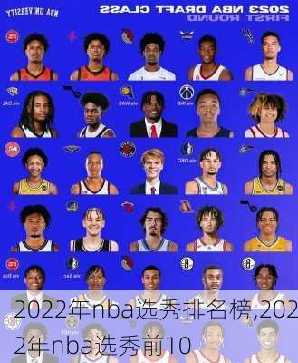2022年nba选秀排名榜,2022年nba选秀前10