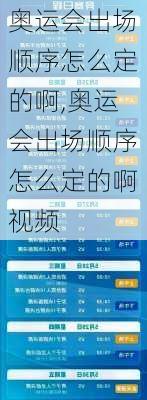 奥运会出场顺序怎么定的啊,奥运会出场顺序怎么定的啊视频
