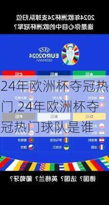 24年欧洲杯夺冠热门,24年欧洲杯夺冠热门球队是谁