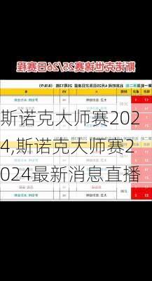 斯诺克大师赛2024,斯诺克大师赛2024最新消息直播