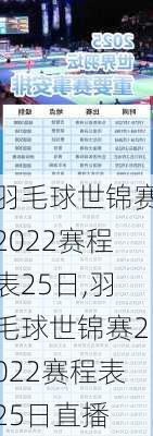羽毛球世锦赛2022赛程表25日,羽毛球世锦赛2022赛程表25日直播