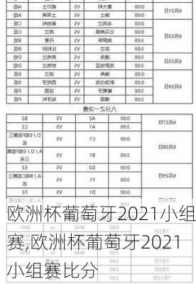 欧洲杯葡萄牙2021小组赛,欧洲杯葡萄牙2021小组赛比分