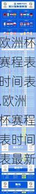 欧洲杯赛程表时间表,欧洲杯赛程表时间表最新