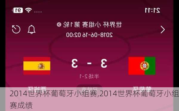 2014世界杯葡萄牙小组赛,2014世界杯葡萄牙小组赛成绩