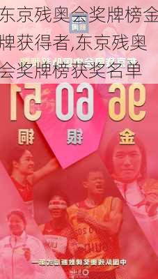 东京残奥会奖牌榜金牌获得者,东京残奥会奖牌榜获奖名单
