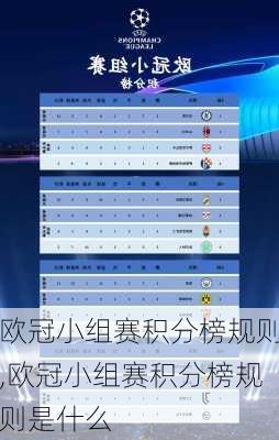 欧冠小组赛积分榜规则,欧冠小组赛积分榜规则是什么