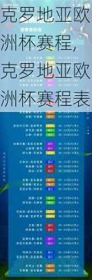 克罗地亚欧洲杯赛程,克罗地亚欧洲杯赛程表