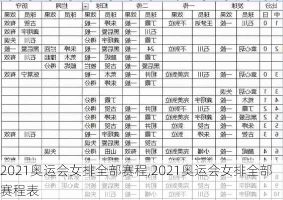 2021奥运会女排全部赛程,2021奥运会女排全部赛程表
