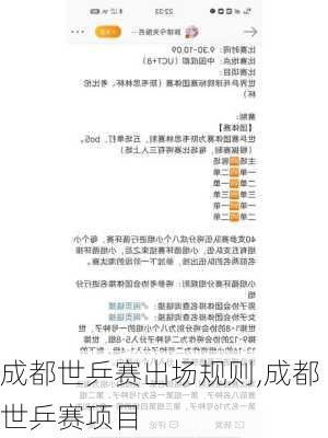 成都世乒赛出场规则,成都世乒赛项目
