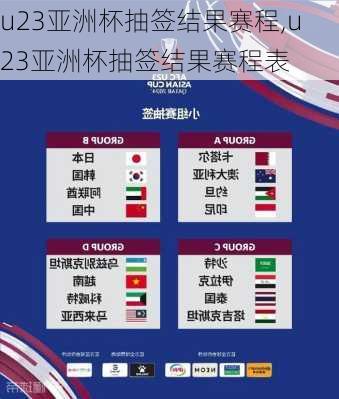 u23亚洲杯抽签结果赛程,u23亚洲杯抽签结果赛程表