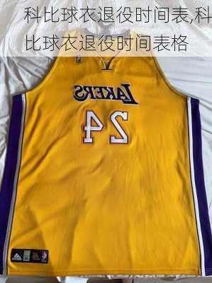科比球衣退役时间表,科比球衣退役时间表格