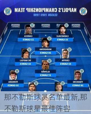 那不勒斯球员名单最新,那不勒斯球星最佳阵容