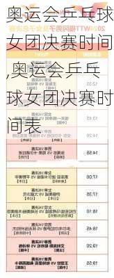 奥运会乒乓球女团决赛时间,奥运会乒乓球女团决赛时间表