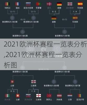 2021欧洲杯赛程一览表分析,2021欧洲杯赛程一览表分析图