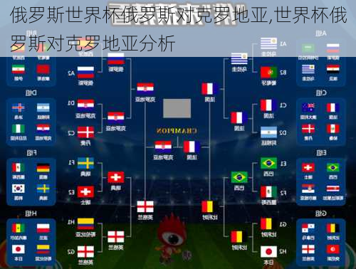 俄罗斯世界杯俄罗斯对克罗地亚,世界杯俄罗斯对克罗地亚分析