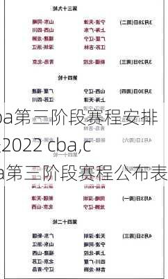 cba第三阶段赛程安排表2022 cba,cba第三阶段赛程公布表