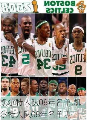 凯尔特人队08年名单,凯尔特人队08年名单表