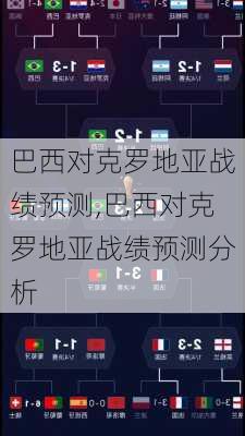 巴西对克罗地亚战绩预测,巴西对克罗地亚战绩预测分析