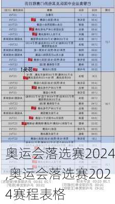 奥运会落选赛2024,奥运会落选赛2024赛程表格