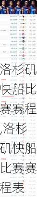 洛杉矶快船比赛赛程,洛杉矶快船比赛赛程表